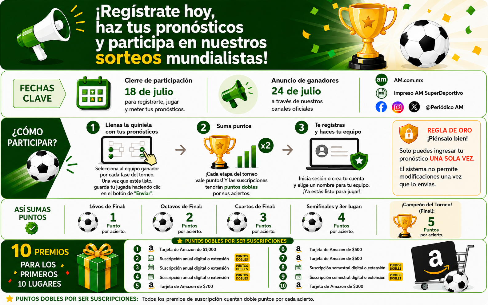 Dinámica Quiniela Mundialista 2026